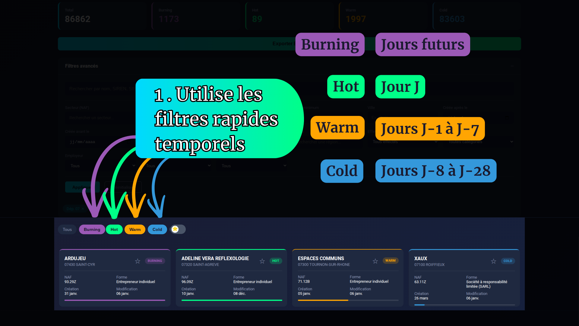 Filtres rapides LeadsWatcher - Burning, Hot, Warm, Cold